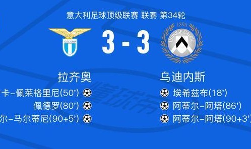 开云官网-拉齐奥3-3乌迪内斯，埃希兹布破门，丹尼尔-马尔蒂尼救主