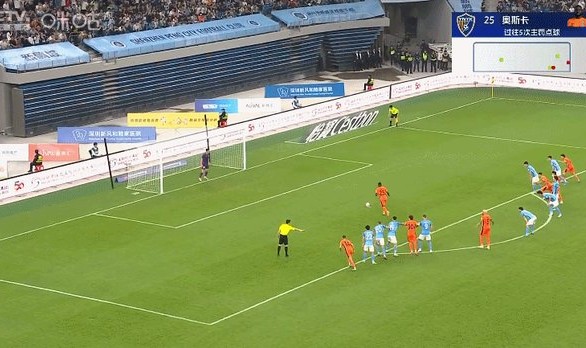 开云官网-【中超】奥斯卡双响拜合拉木染红 新鹏城3比4玉昆